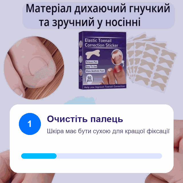 GIF-інструкція використання пластирів для врослих нігтів